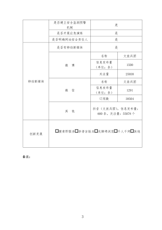 365bet足球现金网_必发365手机版下载_mobile 365365051文化体育广电和旅游局政府网站工作年度报表3